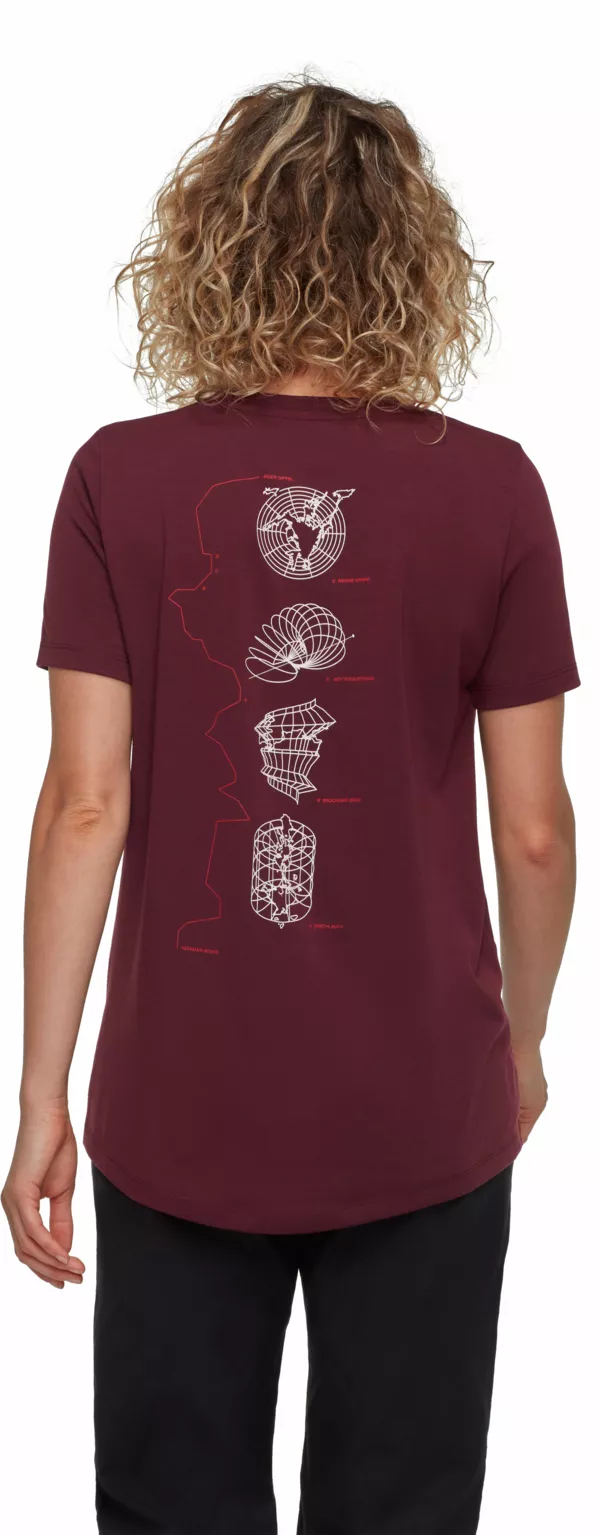 Zdjęcie 3 produktu Koszulka Mammut Mountain T-Shirt Women Eiger